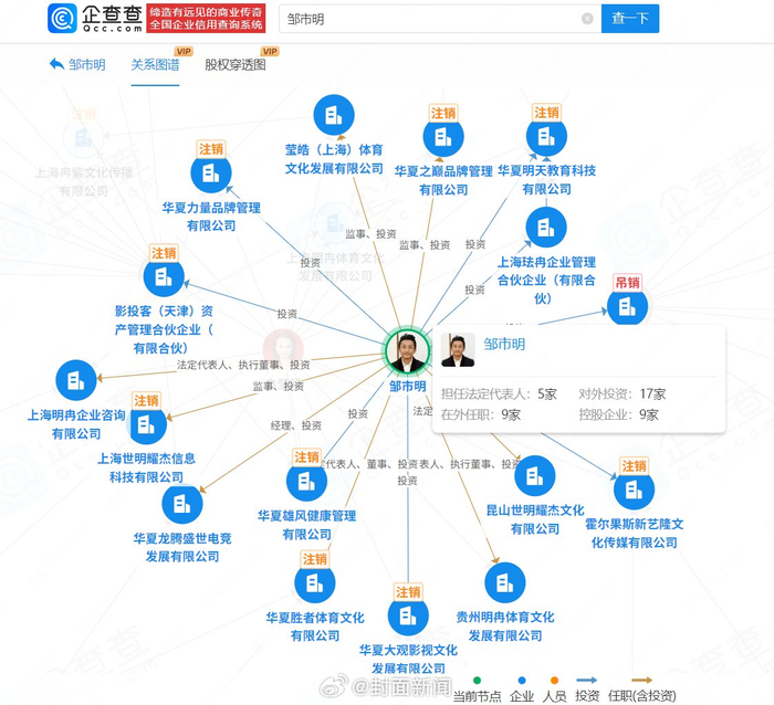 邹市明冉莹颖注册长子姓名商标,长子公开发声维护父母