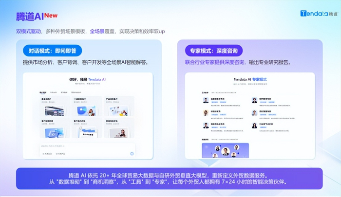 腾道数据价格多少钱？腾道AI如何开发外贸客户？